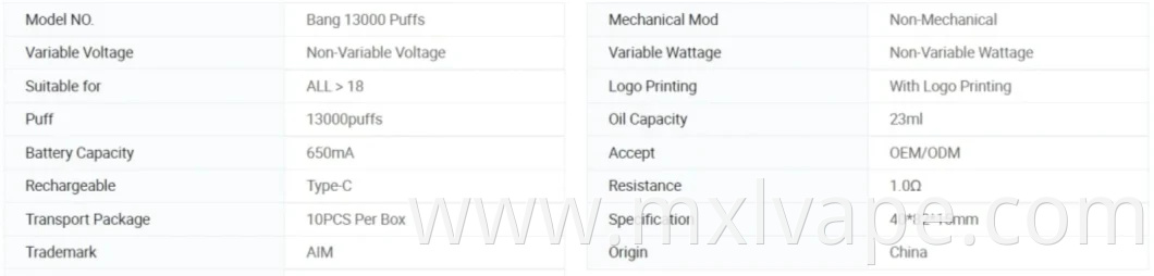 Original China Factory Randm Bang King Tornado LED E-Cigarette 13000 Puffs Disposable Vape